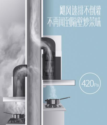 華帝天鏡MAX系列爆款油煙機(jī)帶來(lái)除煙新體驗(yàn)，跟廚房油膩徹底說(shuō)再見(jiàn)