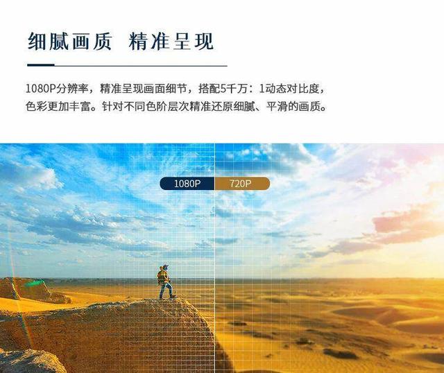 工作不松懈，Great Wall 248E1HID顯示器為你提供強(qiáng)大支撐 2020