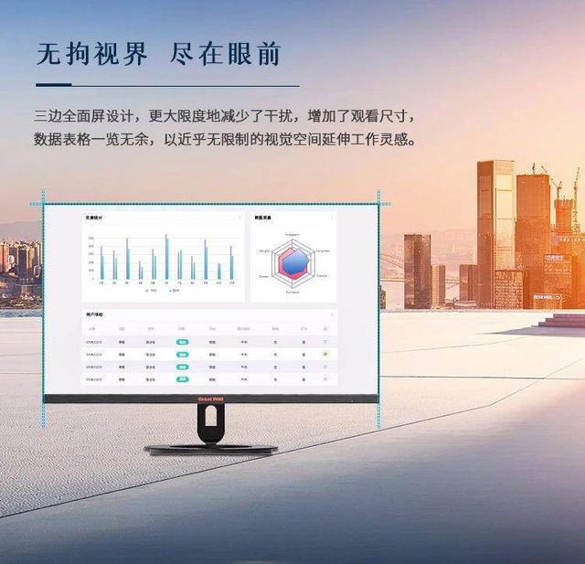 工作不松懈，Great Wall 248E1HID顯示器為你提供強(qiáng)大支撐 2020