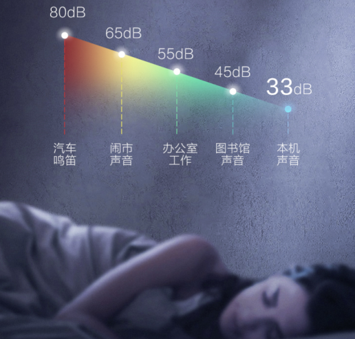 還孕媽一個居家安靜空間，這臺TCL 406P6-U冰箱搞定！