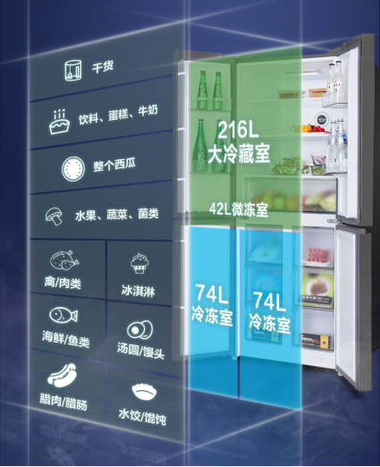 還孕媽一個居家安靜空間，這臺TCL 406P6-U冰箱搞定！