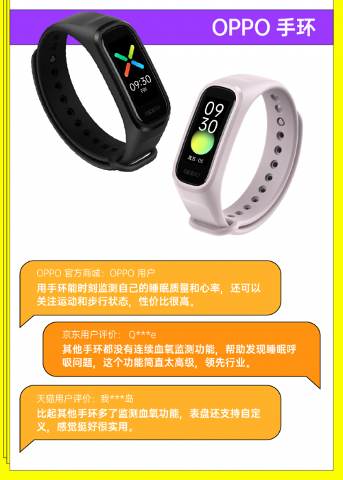 睡眠問題敲響健康警鐘！OPPO手環(huán)提供科學監(jiān)測
