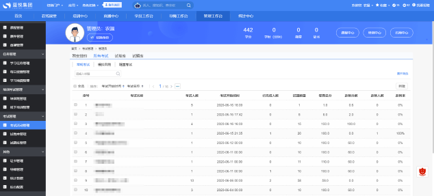 疫情之下，2020年企業(yè)在線培訓(xùn)的7大核心要點