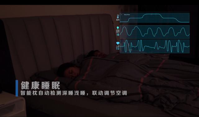 從睡到洗全呵護(hù)，你負(fù)責(zé)做好夢(mèng)！海爾智家有一套