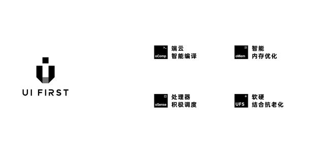 重視海外用戶需求，ColorOS 印度月活躍用戶數(shù)達 4500 萬