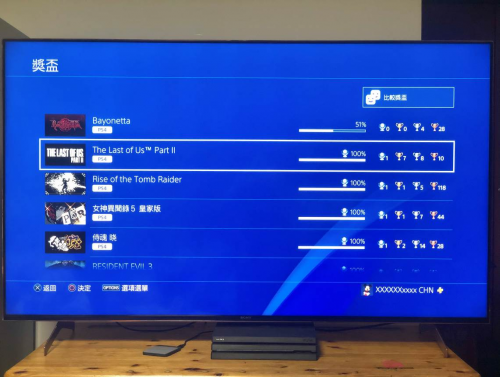 一文告訴你：用索尼最新65吋X9100H電視玩《最后生還者2》是什么體驗？