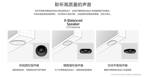 一文告訴你：用索尼最新65吋X9100H電視玩《最后生還者2》是什么體驗？