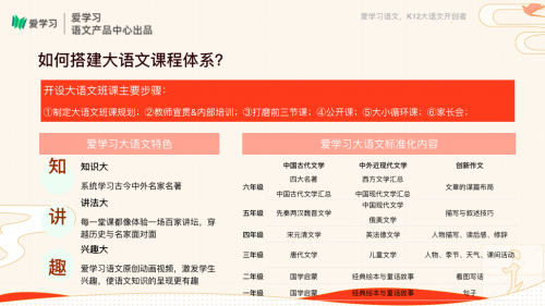 愛學習發(fā)布行業(yè)首個大語文運營白皮書