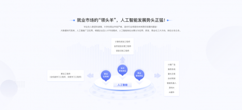 職場新人心里沒底，萬門大學(xué)幫你兜底！