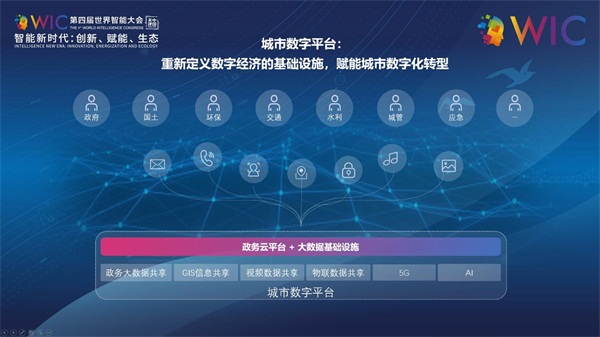 世界智能大會，愛數(shù)云端共話智慧城市探索最前沿