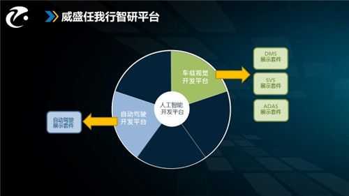 政策扶持加快人工智能領(lǐng)域人才培養(yǎng)，智駕科研突破沒那么簡單