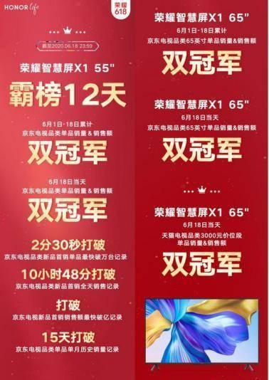 榮耀智慧屏X1系列618銷量口碑雙豐收，五大標(biāo)桿品質(zhì)引發(fā)行業(yè)思考