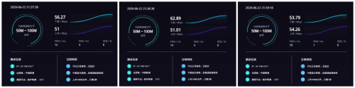 4G手機(jī)蹭上5G網(wǎng)速！OPPO 5G CPE T1移動路由器評測：讓5G無處不在的小鋼炮