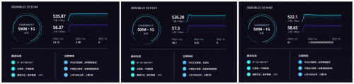 4G手機(jī)蹭上5G網(wǎng)速！OPPO 5G CPE T1移動路由器評測：讓5G無處不在的小鋼炮