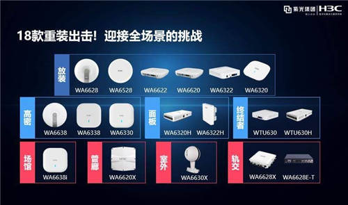市場(chǎng)份額穩(wěn)居冠軍，2020Q1新華三持續(xù)領(lǐng)跑中國(guó)企業(yè)級(jí)WLAN市場(chǎng)