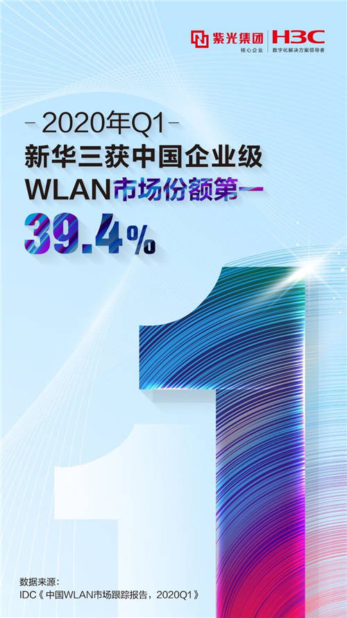 市場(chǎng)份額穩(wěn)居冠軍，2020Q1新華三持續(xù)領(lǐng)跑中國(guó)企業(yè)級(jí)WLAN市場(chǎng)