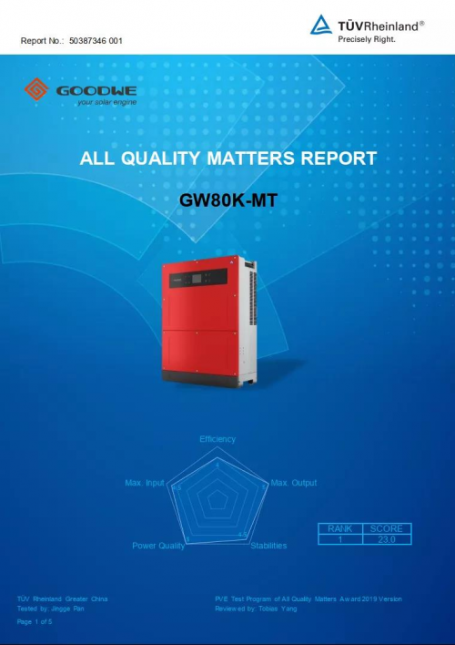 商用光伏大功率光伏逆變器80kW第一！固德威連續(xù)5年拿下唯一儲能系統(tǒng)優(yōu)勝獎！