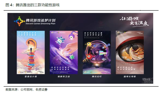 老虎證券：騰訊開啟強(qiáng)游戲發(fā)布周期，多元化IP矩陣提振盈利前景