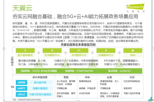 新基建激發(fā)政務(wù)云市場需求，誰將成為政府上云首選？
