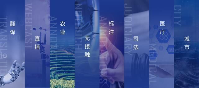 聚焦行業(yè)專題，優(yōu)化服務(wù)體驗，訊飛開放平臺全新改版！