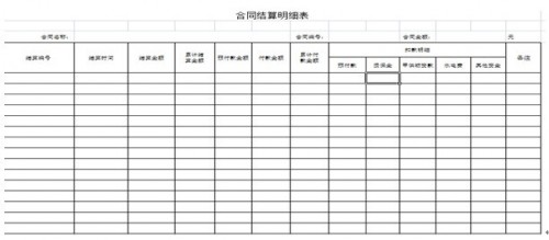 助力水電建設成本管理提質增效 勤哲Excel服務器作用大