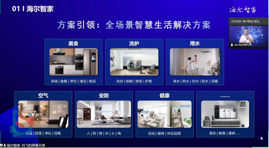 海爾智家001號(hào)店：行業(yè)機(jī)遇領(lǐng)先，云端共謀發(fā)展