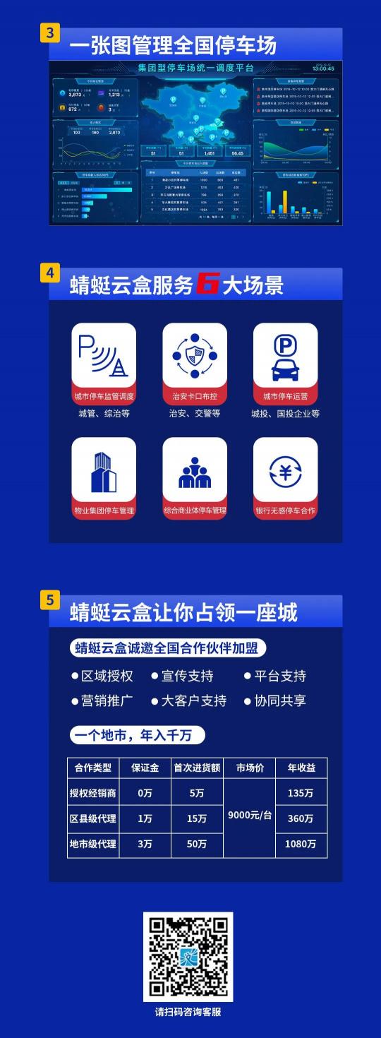 加盟網(wǎng)鏈科技＂蜻蜓云盒＂，共享停車＂新藍海＂市場