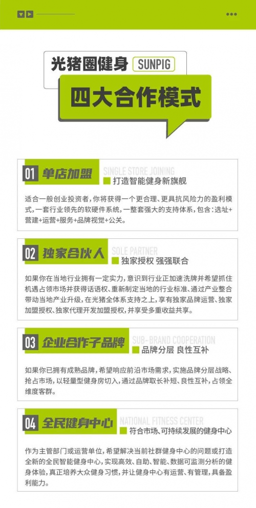 光豬圈健身應(yīng)邀參加上海IWF，論健身行業(yè)疫情后生存發(fā)展之道