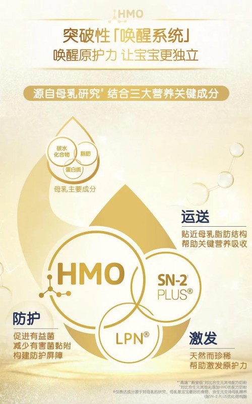 Biostime HMO奶粉憑借三大創(chuàng)新配方贏得媽媽信賴，還你清涼一夏