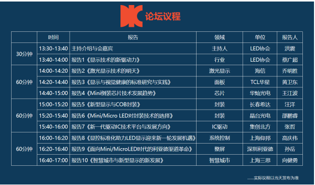 海信、TCL華星等行業(yè)重量嘉賓齊聚《顯示技術(shù)新驅(qū)動力》專題論壇