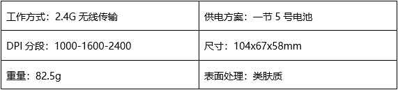 解放手腕，時尚辦公——達爾優(yōu)LM158G無線垂直鼠標