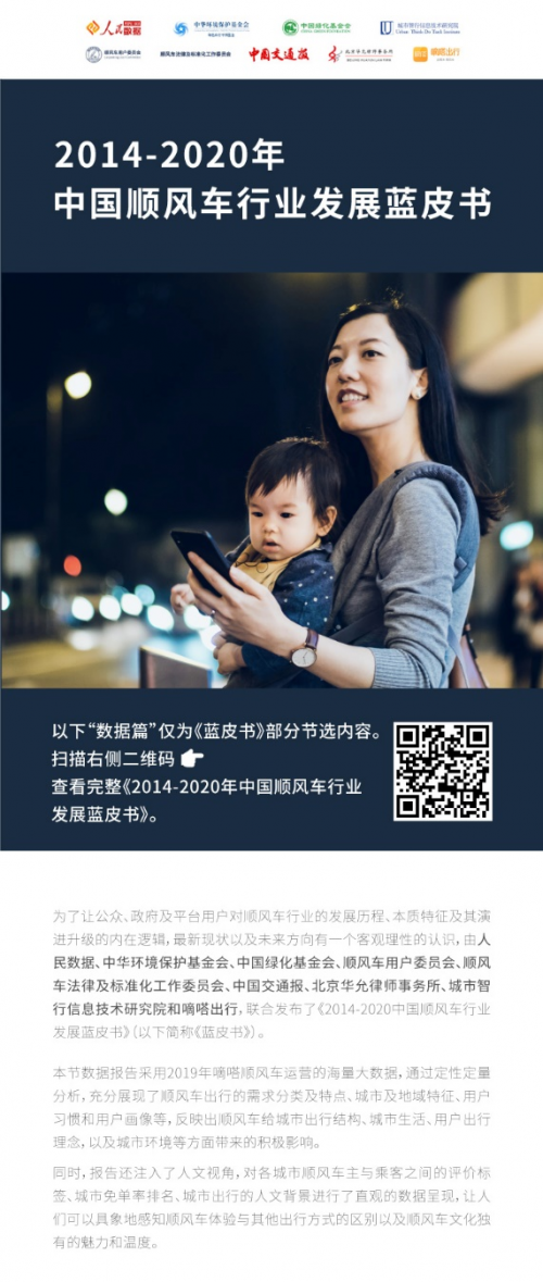 人民數(shù)據(jù)聯(lián)合嘀嗒順風(fēng)車首次公布2019年順風(fēng)車與城市發(fā)展大數(shù)據(jù)