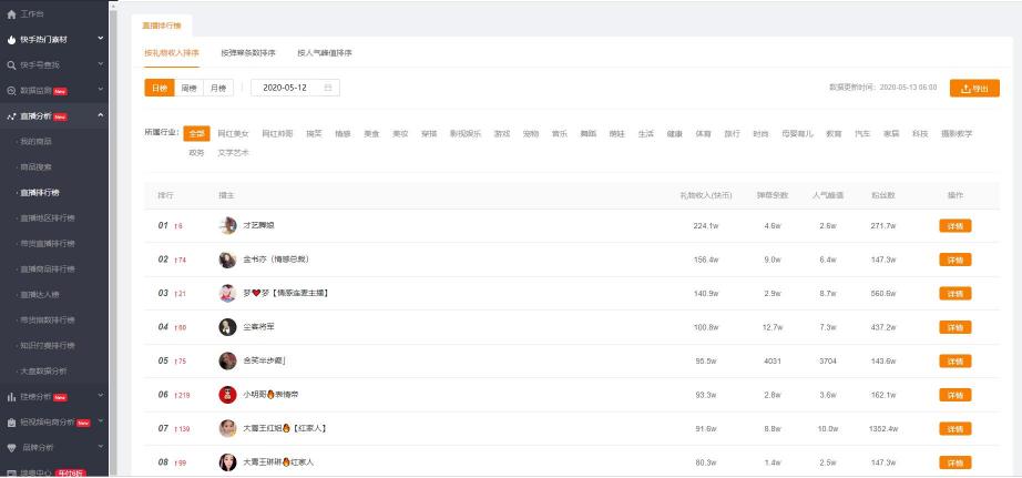 飛瓜快手——專(zhuān)業(yè)的快手?jǐn)?shù)據(jù)分析平臺(tái)，讓你玩轉(zhuǎn)快手直播電商