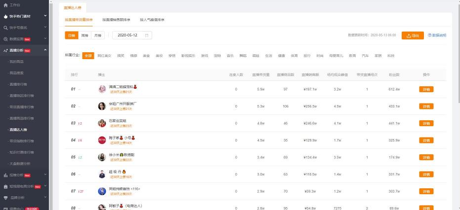 飛瓜快手——專(zhuān)業(yè)的快手?jǐn)?shù)據(jù)分析平臺(tái)，讓你玩轉(zhuǎn)快手直播電商