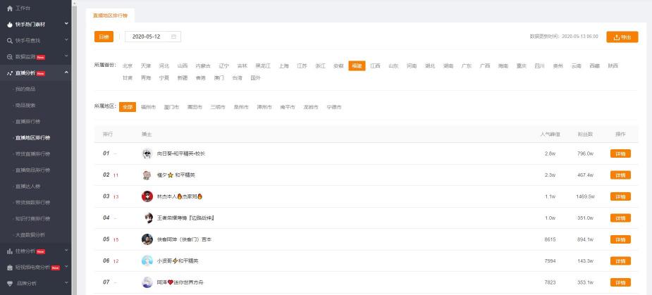 飛瓜快手——專(zhuān)業(yè)的快手?jǐn)?shù)據(jù)分析平臺(tái)，讓你玩轉(zhuǎn)快手直播電商