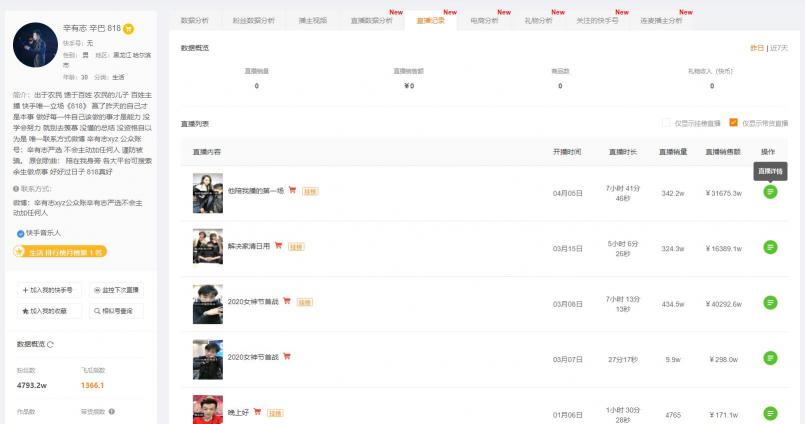 飛瓜快手——專(zhuān)業(yè)的快手?jǐn)?shù)據(jù)分析平臺(tái)，讓你玩轉(zhuǎn)快手直播電商