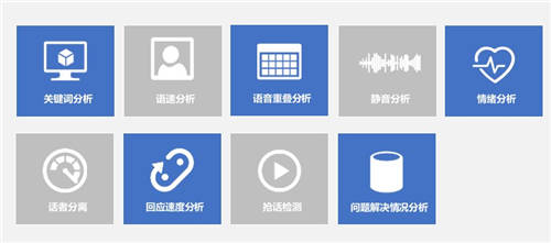 金融科技如何驅(qū)動(dòng)催收合規(guī)？智能質(zhì)檢是關(guān)鍵！