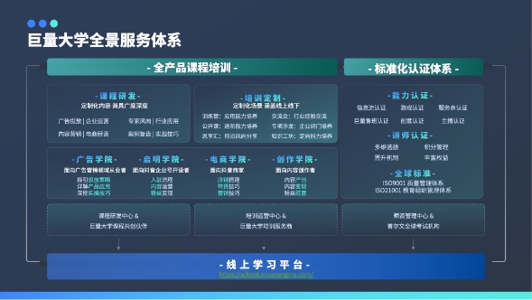 巨量引擎旗下巨量大學品牌全面升級，讓知識加速每一次商業(yè)成長