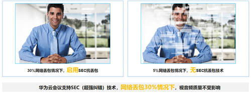 五大領(lǐng)先優(yōu)勢(shì)加持，華為云會(huì)議成高規(guī)格會(huì)議保障安心之選