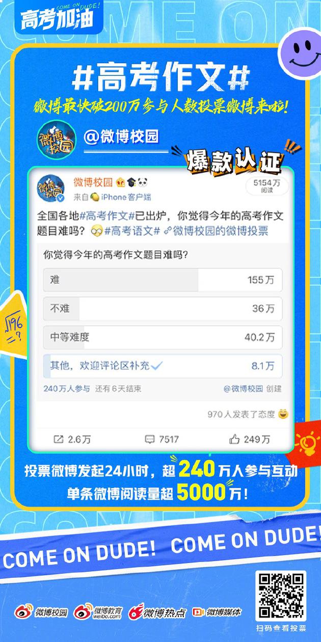高校、使館、名人明星微博“云送考”，疫情下的高考很有愛
