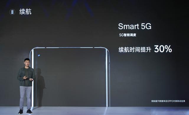 ColorOS Smart 5G 技術，讓你不再焦慮手機續(xù)航