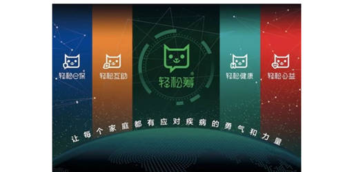 疫情期間輕松籌與58同城、獵聘、脈脈聯(lián)合為大家解決就業(yè)問題！