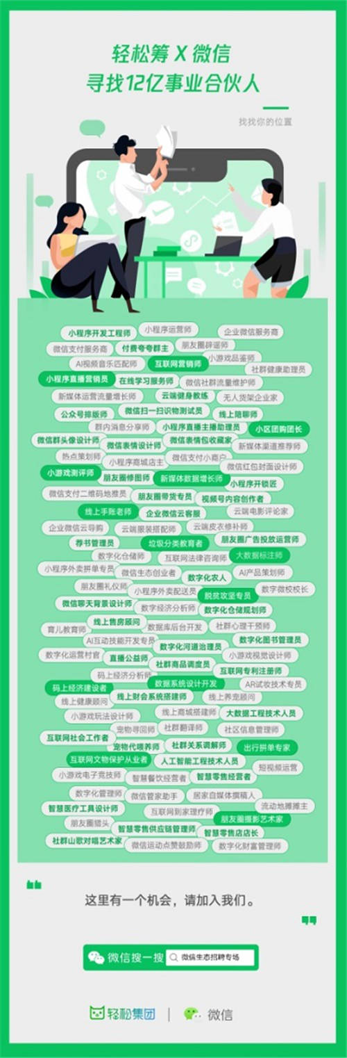 疫情期間輕松籌與58同城、獵聘、脈脈聯(lián)合為大家解決就業(yè)問題！