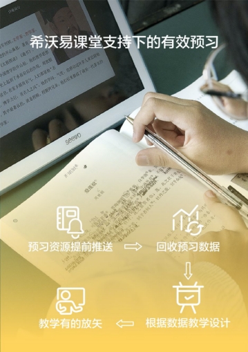 從全縣靠后到第一，看云南這所學(xué)校如何攜手希沃易課堂上演逆襲