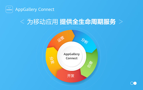 如何通過華為應(yīng)用市場 AppGallery Connect實(shí)現(xiàn)快速拉新？
