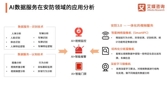 AI數(shù)據(jù)邁入場景化時代，頭部企業(yè)云測數(shù)據(jù)重建產(chǎn)業(yè)模式