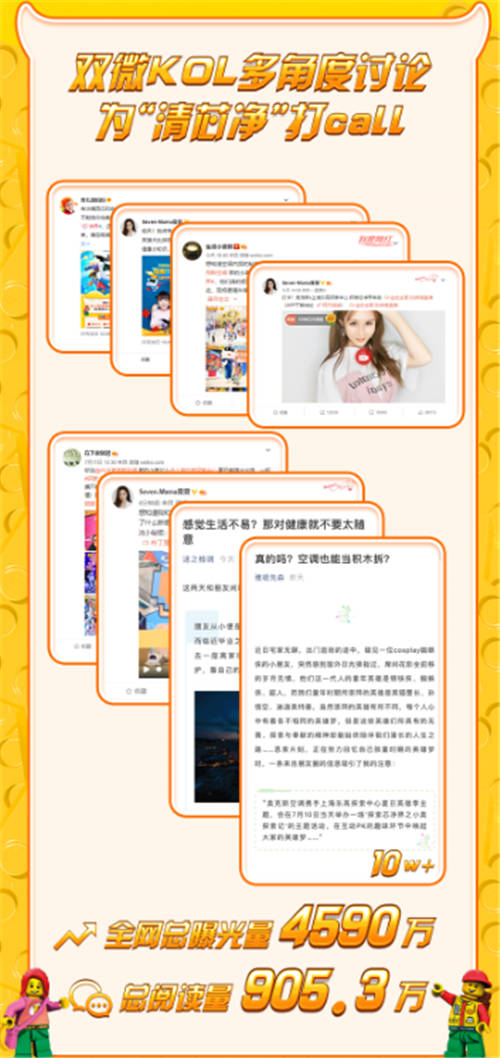 玩轉(zhuǎn)炎炎夏日 奧克斯清芯凈空調(diào)線(xiàn)下體驗(yàn)活動(dòng)完美落幕