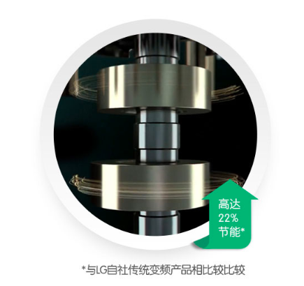 梅雨季剛需，LG電子這款干衣機誰不愛？