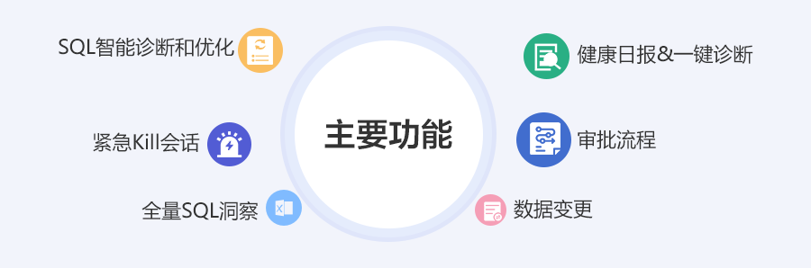 企業(yè)級數(shù)據(jù)管理利器來襲，華為云DAS讓您輕松管理不發(fā)愁