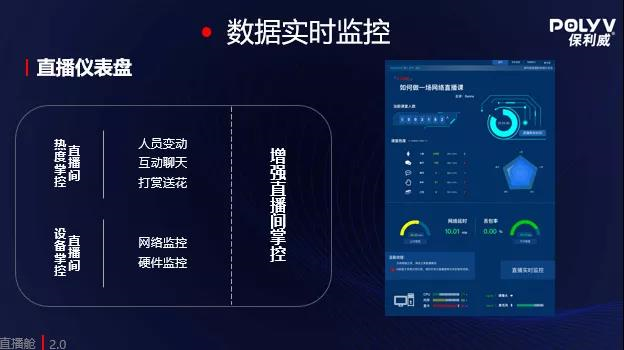 一鍵解決直播教學(xué)標準化問題，直播艙引領(lǐng)教培新風(fēng)尚